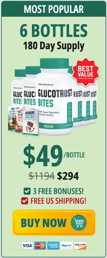 GlucoTrust Bites Buy 6 Bottles